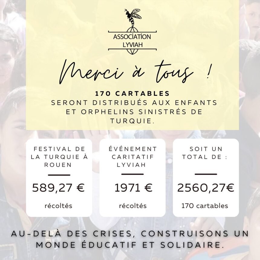 443718046_17859833301157556_1353926739740982600_n Missions Humanitaires : Résultat